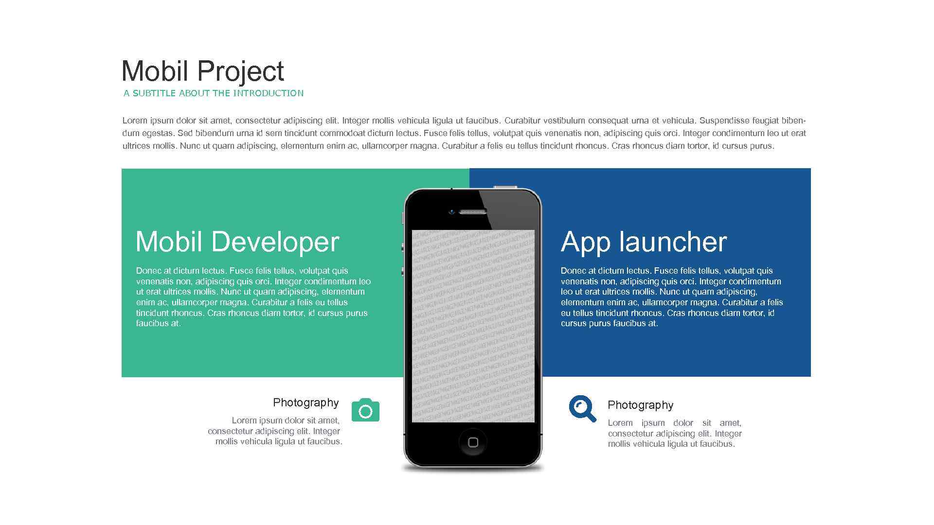 Mobil Project A SUBTITLE ABOUT THE INTRODUCTION Lorem ipsum dolor sit amet, consectetur adipiscing
