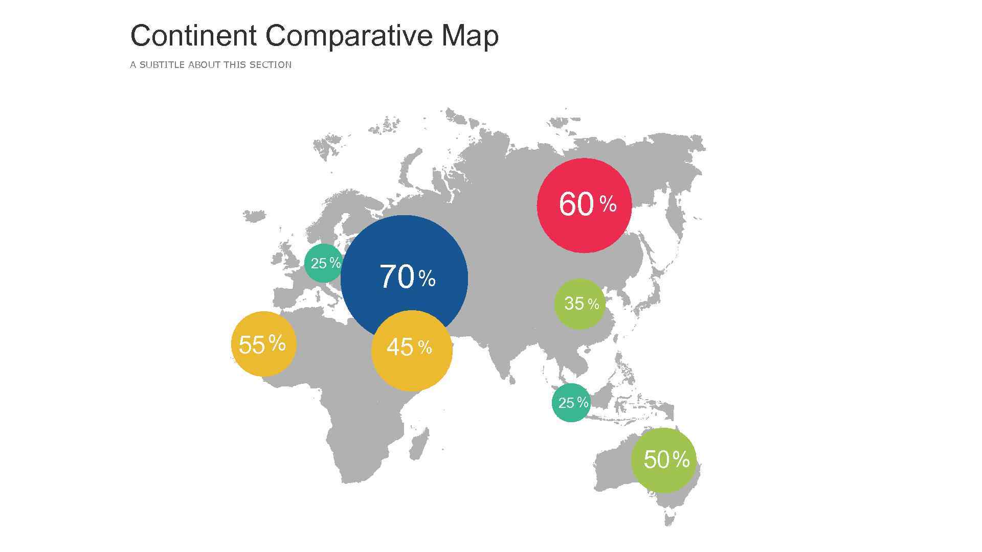 Continent Comparative Map A SUBTITLE ABOUT THIS SECTION 60 % 25 % 55 %