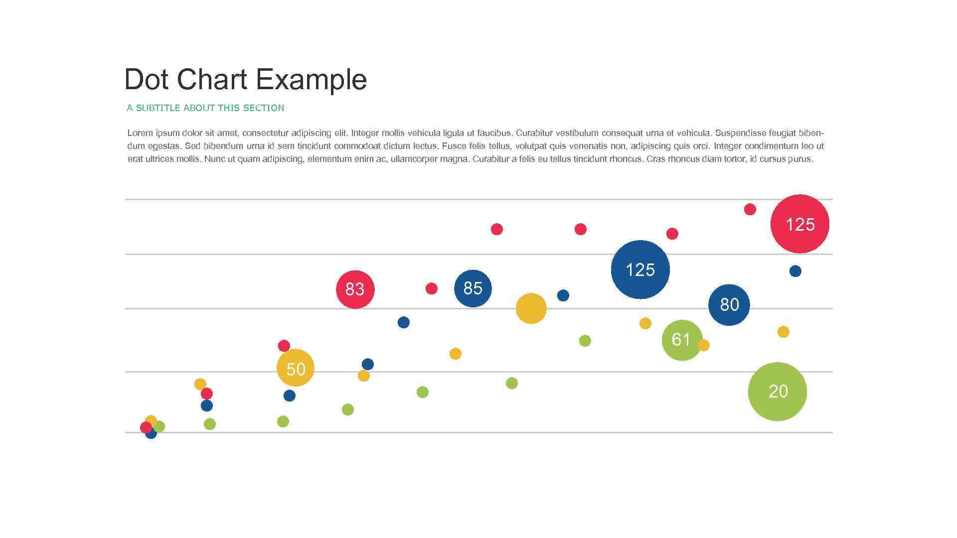 Dot Chart Example A SUBTITLE ABOUT THIS SECTION Lorem ipsum dolor sit amet, consectetur