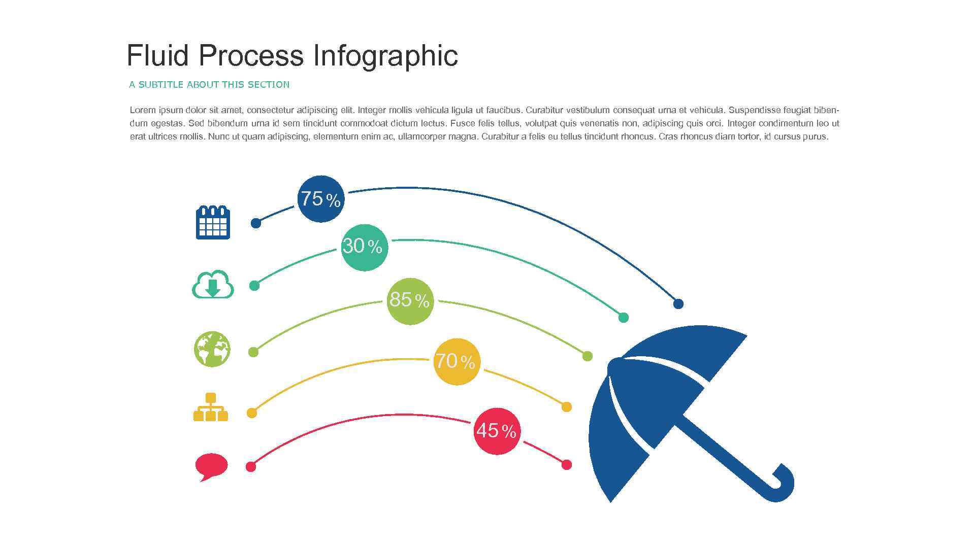 Fluid Process Infographic A SUBTITLE ABOUT THIS SECTION Lorem ipsum dolor sit amet, consectetur