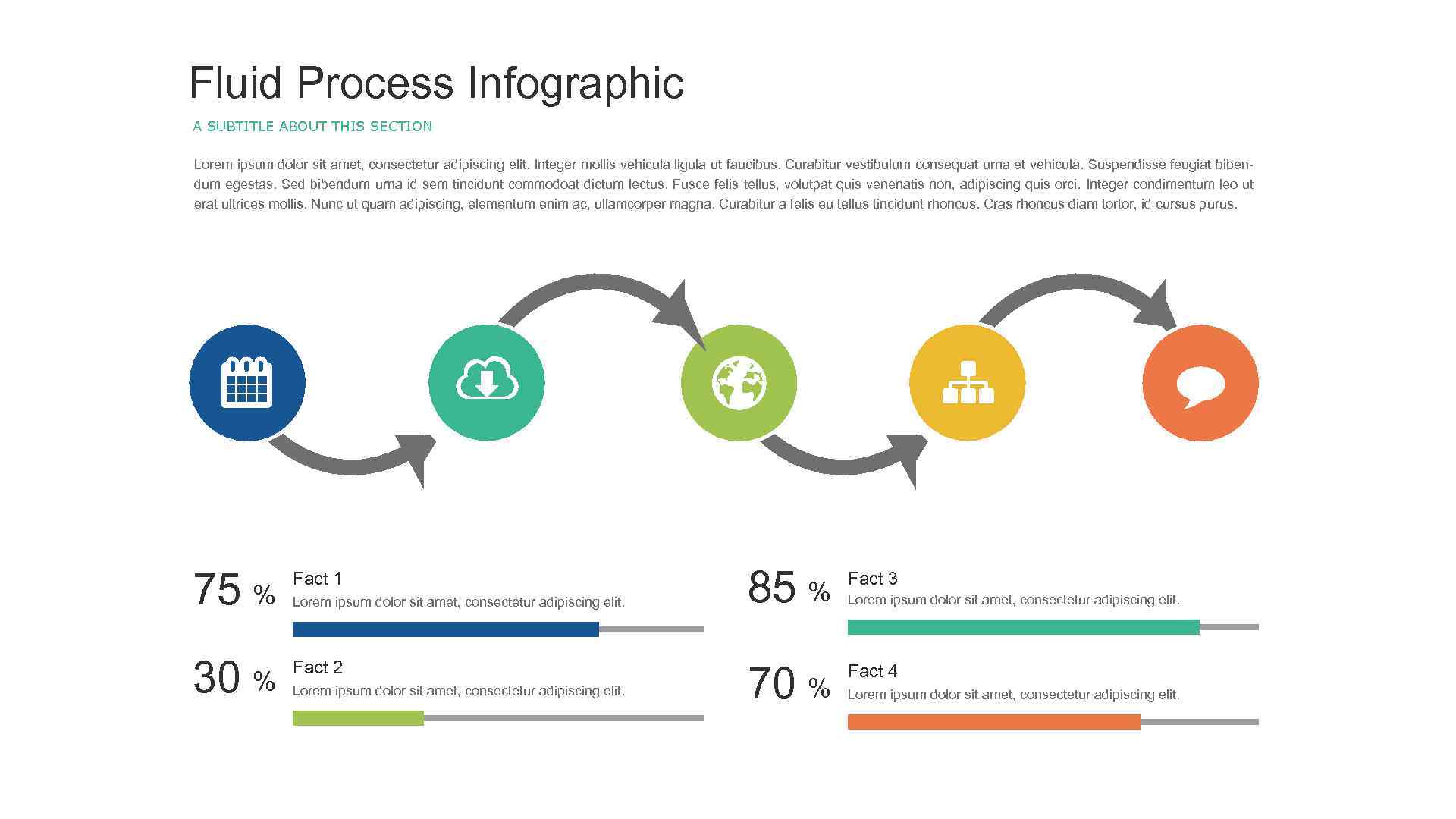 Fluid Process Infographic A SUBTITLE ABOUT THIS SECTION Lorem ipsum dolor sit amet, consectetur