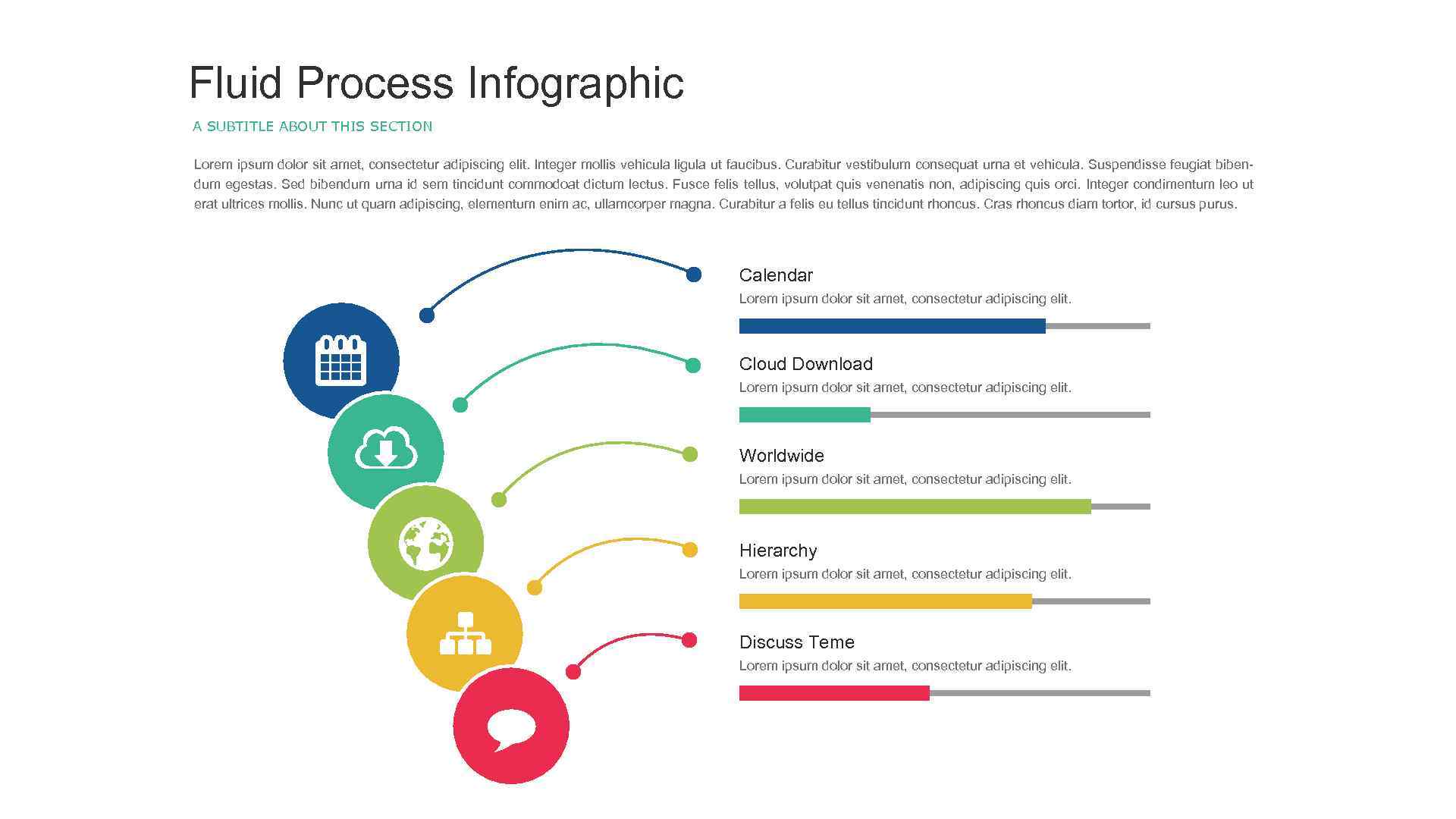 Fluid Process Infographic A SUBTITLE ABOUT THIS SECTION Lorem ipsum dolor sit amet, consectetur