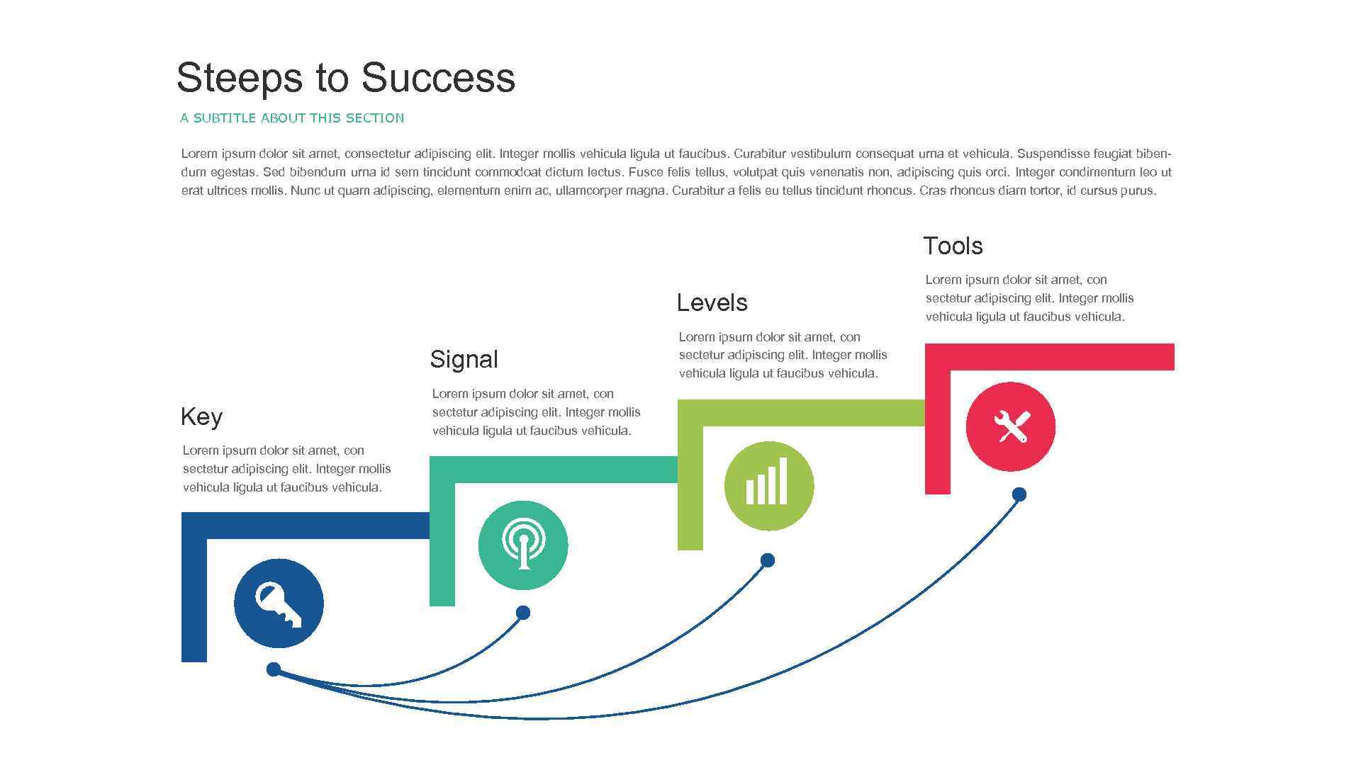 Steeps to Success A SUBTITLE ABOUT THIS SECTION Lorem ipsum dolor sit amet, consectetur