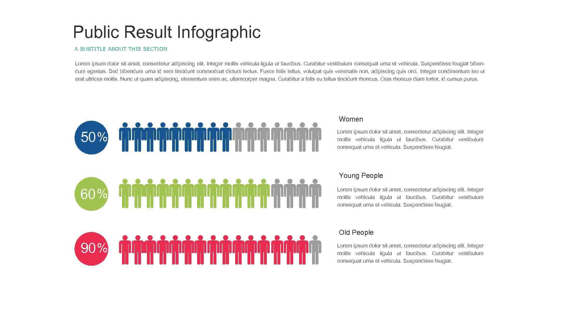 Public Result Infographic A SUBTITLE ABOUT THIS SECTION Lorem ipsum dolor sit amet, consectetur