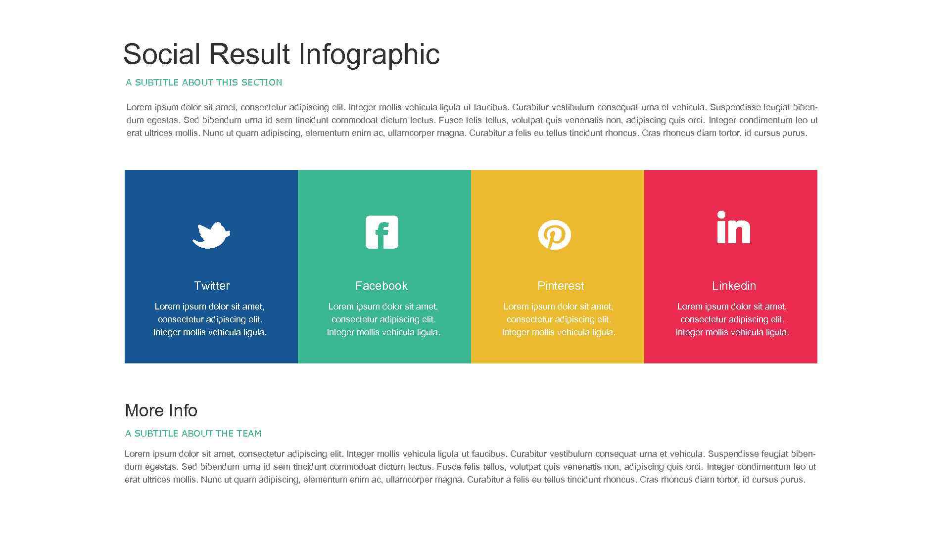 Social Result Infographic A SUBTITLE ABOUT THIS SECTION Lorem ipsum dolor sit amet, consectetur