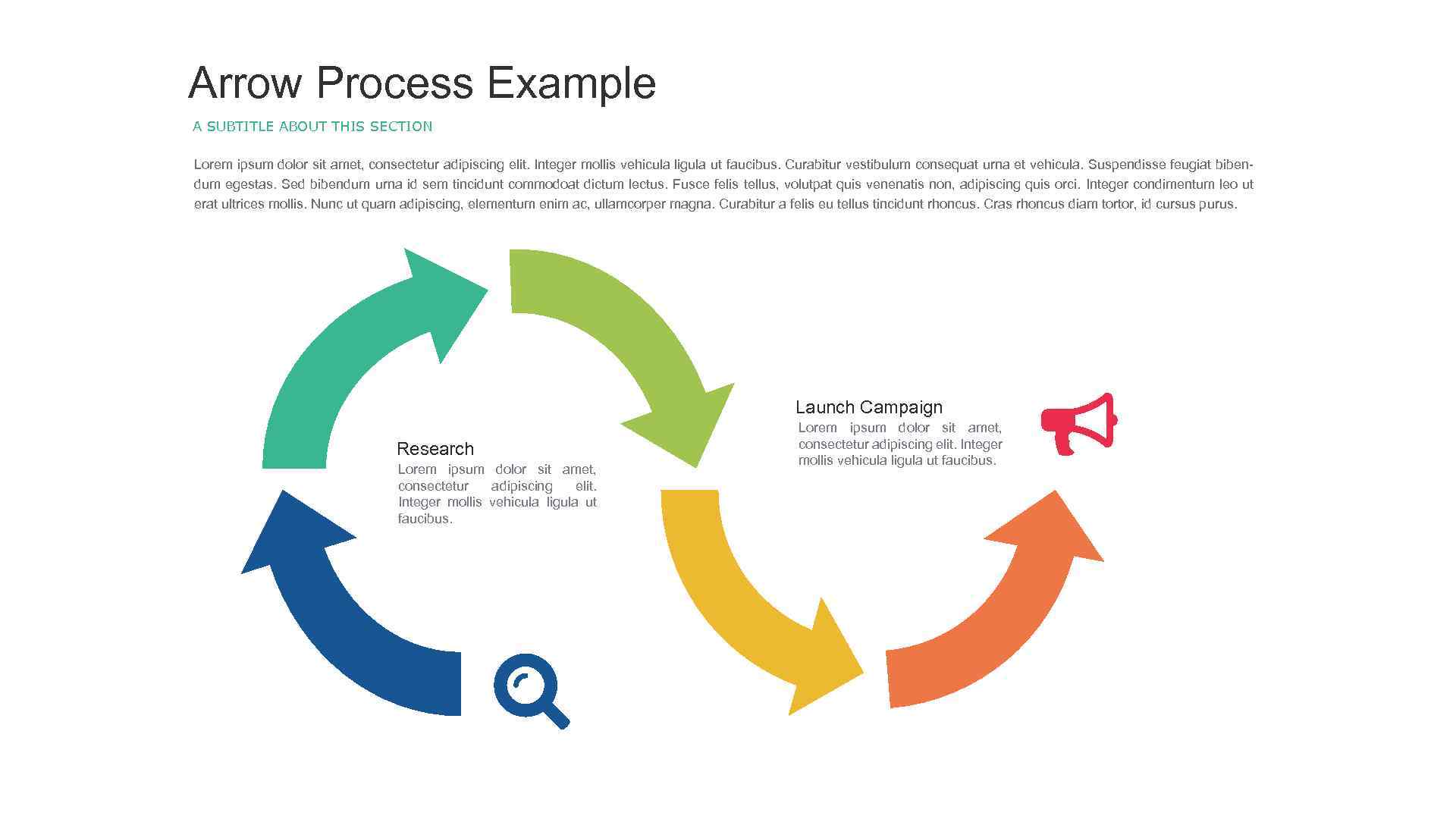 Arrow Process Example A SUBTITLE ABOUT THIS SECTION Lorem ipsum dolor sit amet, consectetur