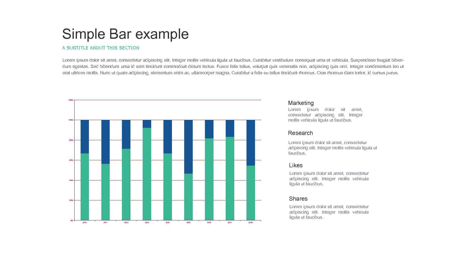 Simple Bar example A SUBTITLE ABOUT THIS SECTION Lorem ipsum dolor sit amet, consectetur