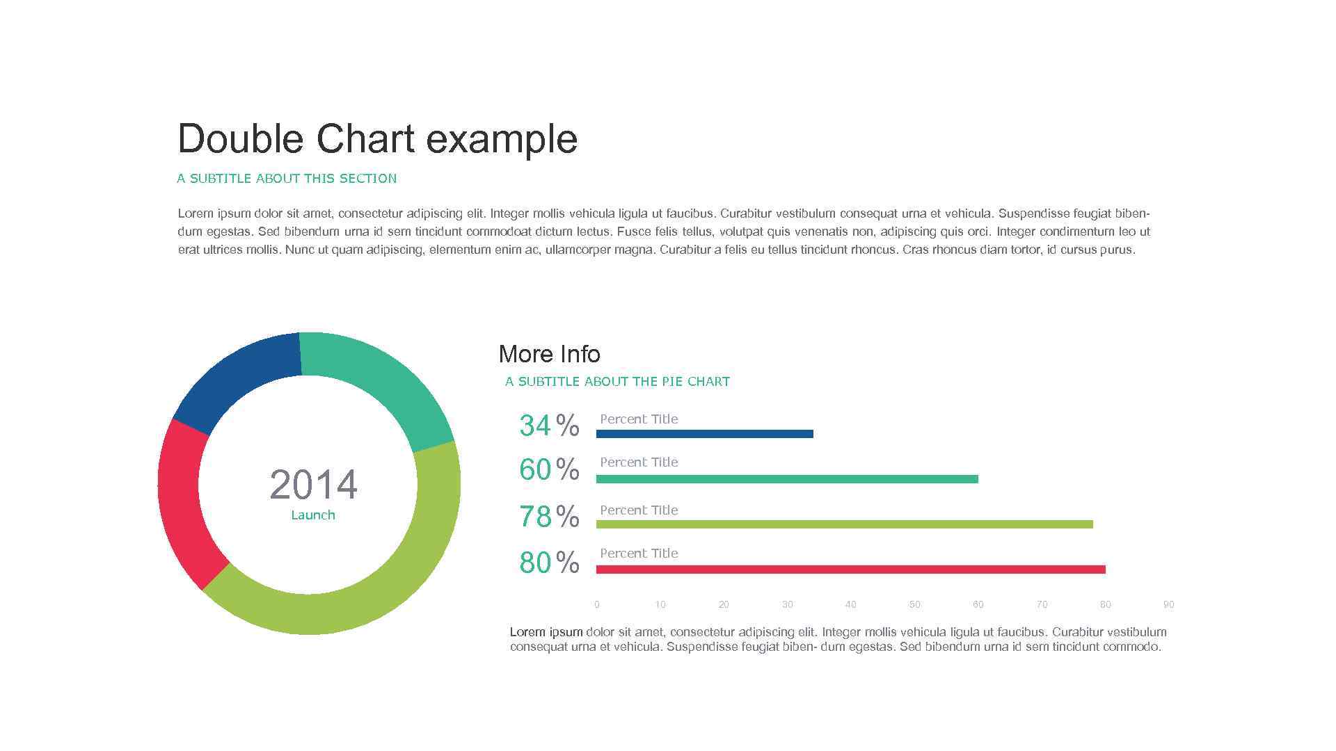 Double Chart example A SUBTITLE ABOUT THIS SECTION Lorem ipsum dolor sit amet, consectetur