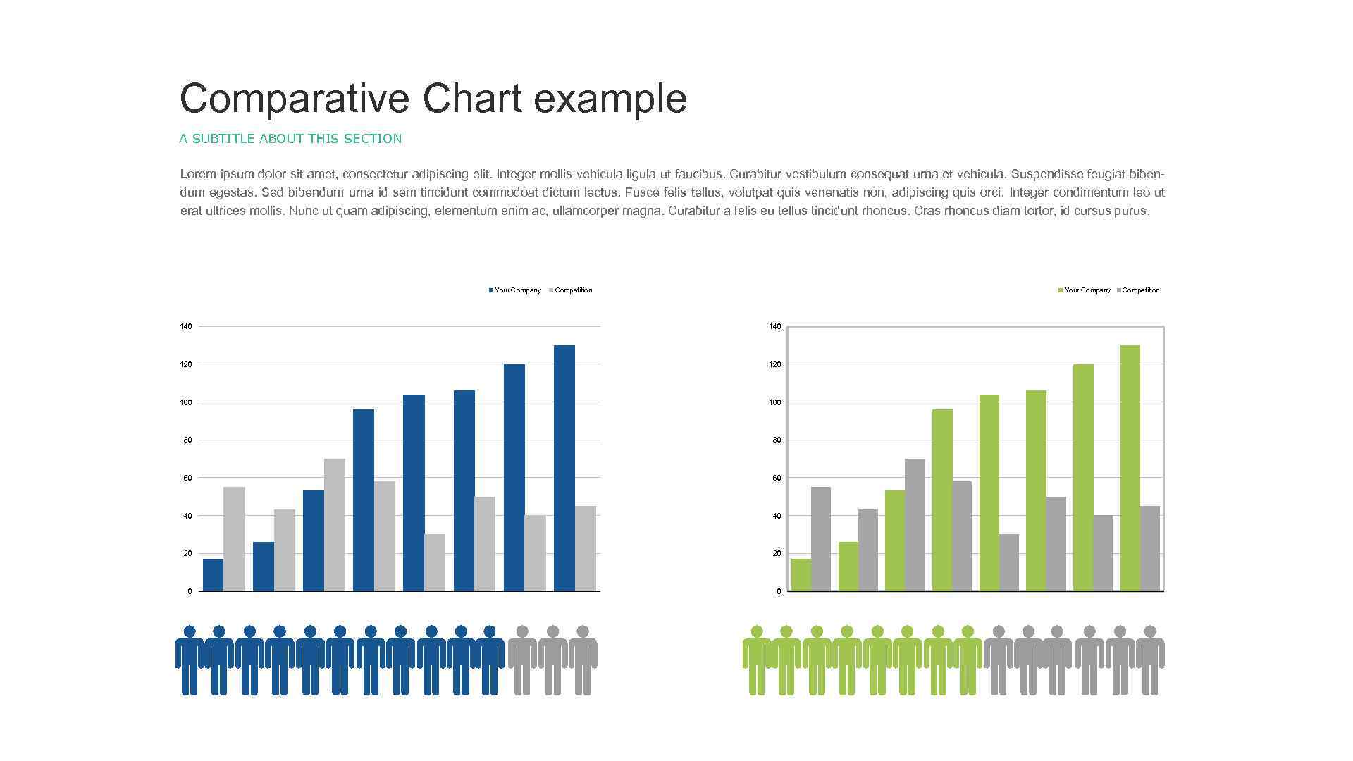 Comparative Chart example A SUBTITLE ABOUT THIS SECTION Lorem ipsum dolor sit amet, consectetur