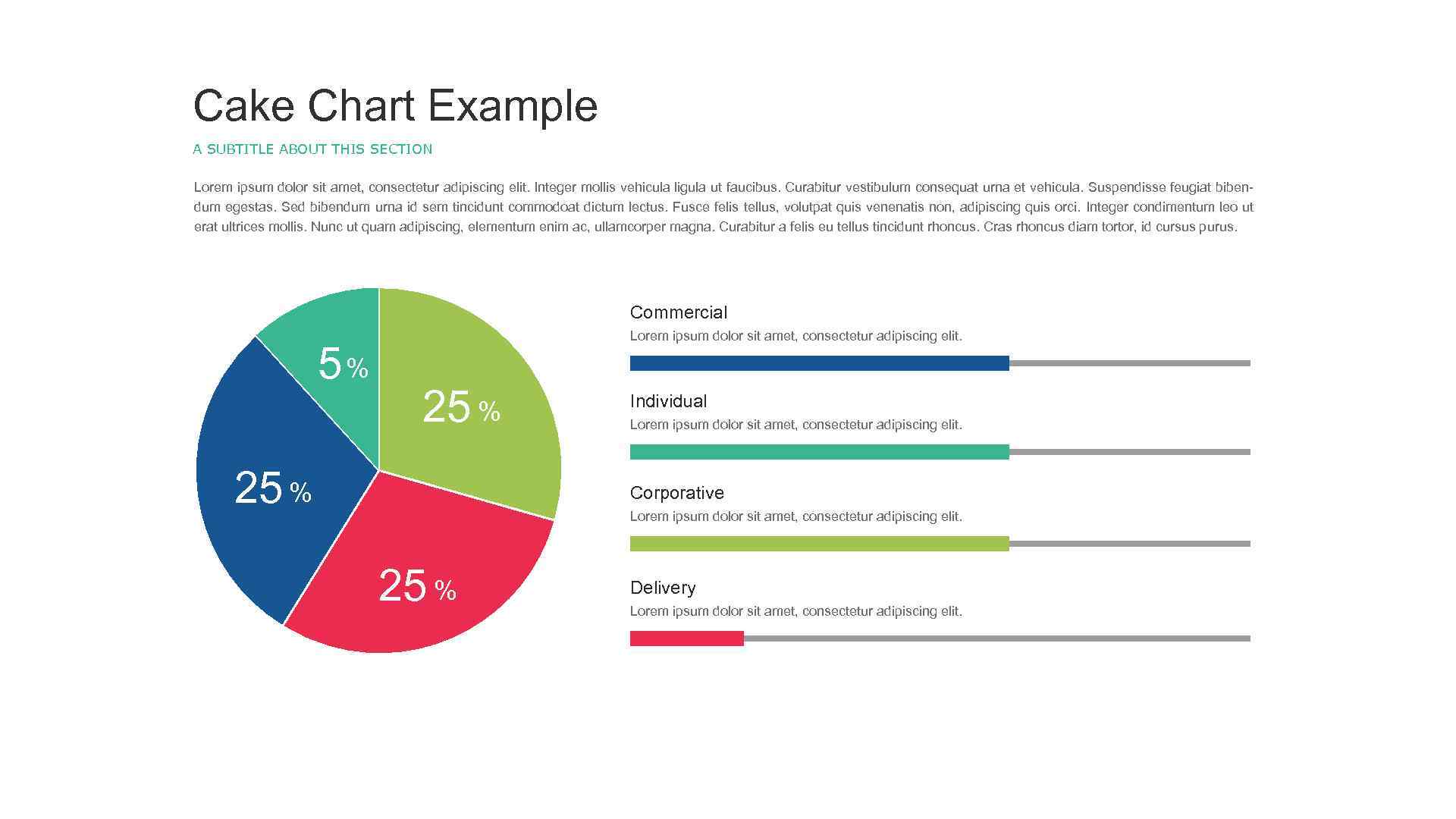 Cake Chart Example A SUBTITLE ABOUT THIS SECTION Lorem ipsum dolor sit amet, consectetur