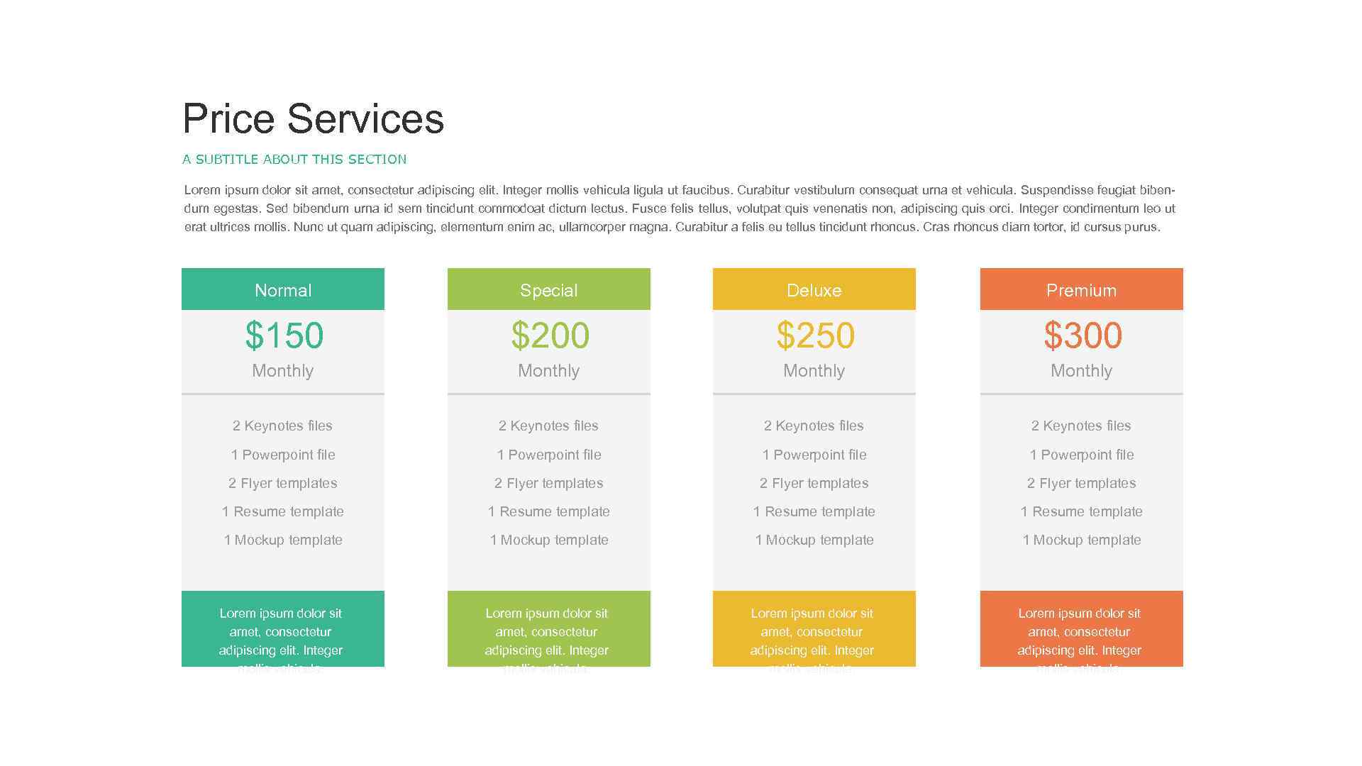 Price Services A SUBTITLE ABOUT THIS SECTION Lorem ipsum dolor sit amet, consectetur adipiscing