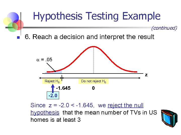 hypothesis testing with confidence intervals