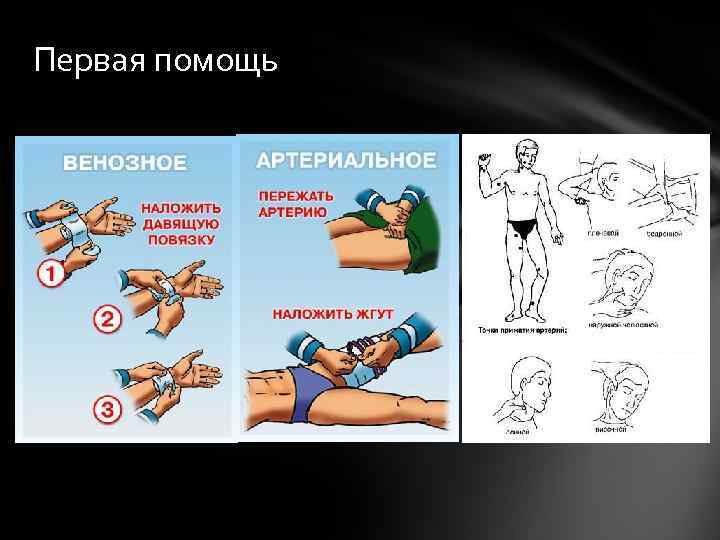 Первая помощь 