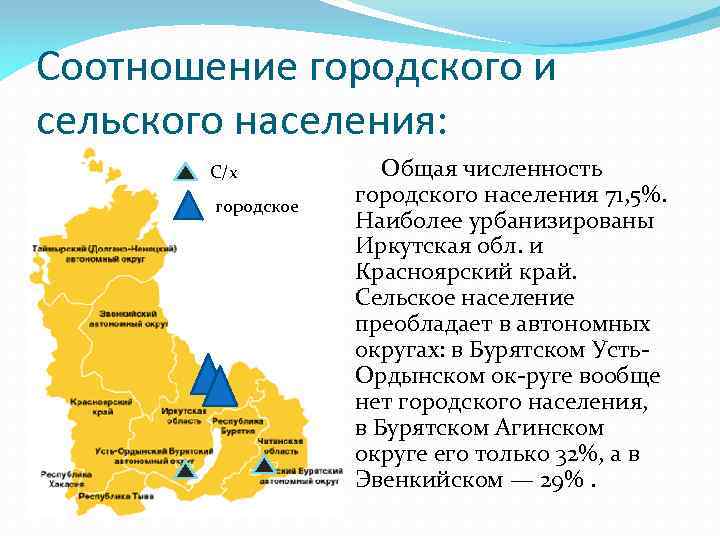 Характеристика восточно сибирского района по плану