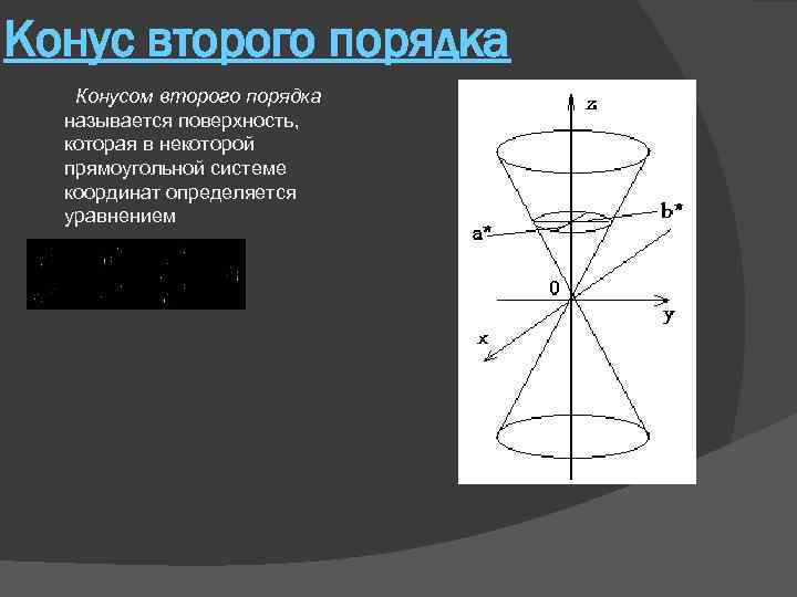 Два конуса. Мнимый конус второго порядка. Конус поверхность второго порядка. Каноническое уравнение конуса. Поверхности 2 порядка конус.