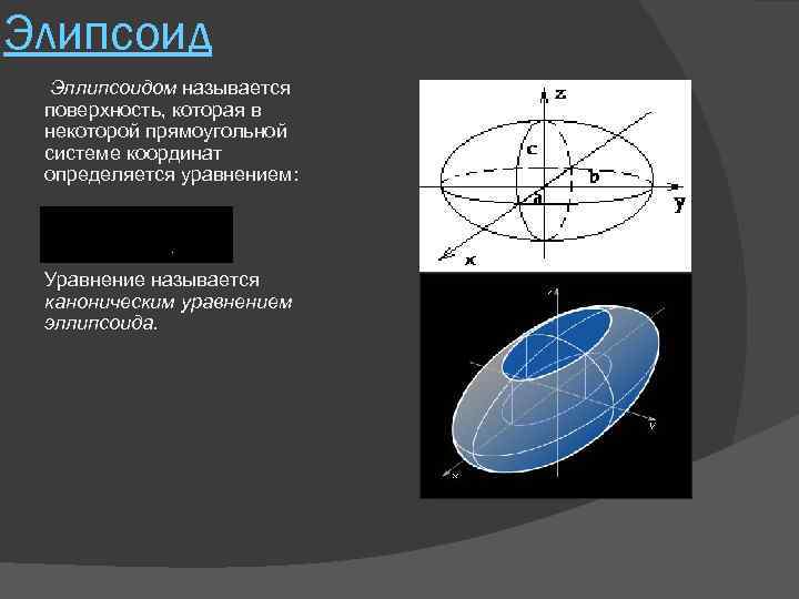 Сечение эллипсоида плоскостью. Поверхности 2 порядка эллипсоид. Эллипсоид поверхность второго порядка. Уравнение эллипсоида. Канонический вид эллипсоида.