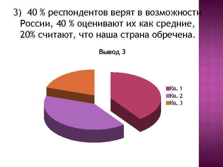 3) 40 % респондентов верят в возможности России, 40 % оценивают их как средние,