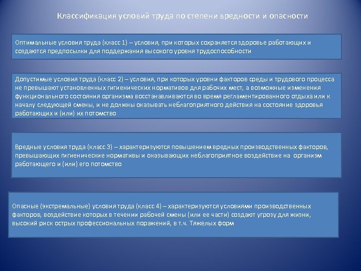 Классификация условий труда по степени вредности опасности