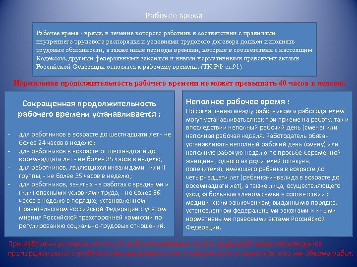 Рабочее время - время, в течение которого работник в соответствии с правилами внутреннего трудового