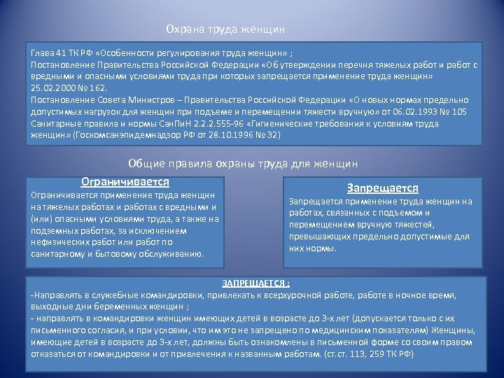 Труд женщин тк. Охрана труда женщин. Особенности охраны труда женщин. Нормы охрана труда женщин. Специфика охраны труда.