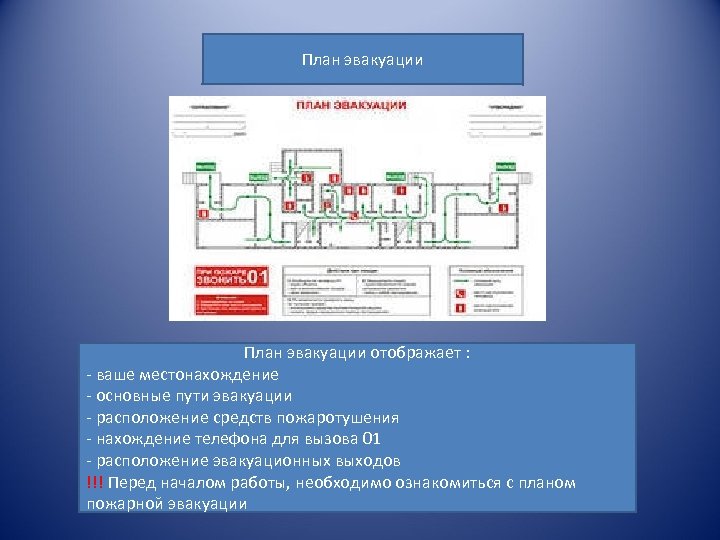 План эвакуации отображает : - ваше местонахождение - основные пути эвакуации - расположение средств
