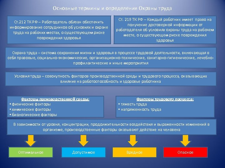 Финконтроль красноярского края официальный сайт план проверок