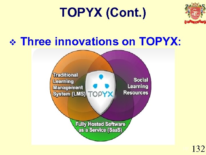 TOPYX (Cont. ) v Three innovations on TOPYX: 132 