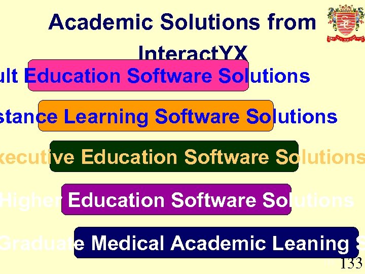 Academic Solutions from Interact. YX ult Education Software Solutions stance Learning Software Solutions xecutive