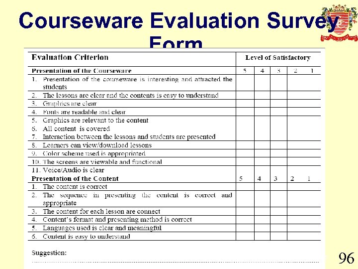 Courseware Evaluation Survey Form. 96 96 