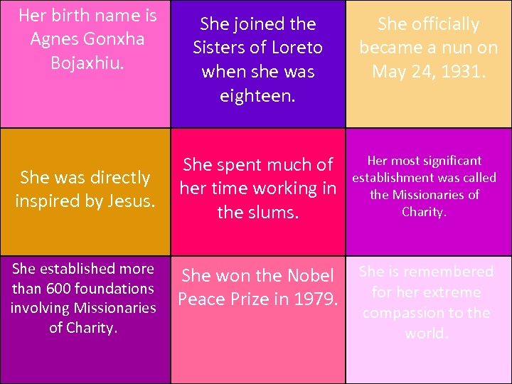 Her birth name is Agnes Gonxha Bojaxhiu. She was directly inspired by Jesus. She