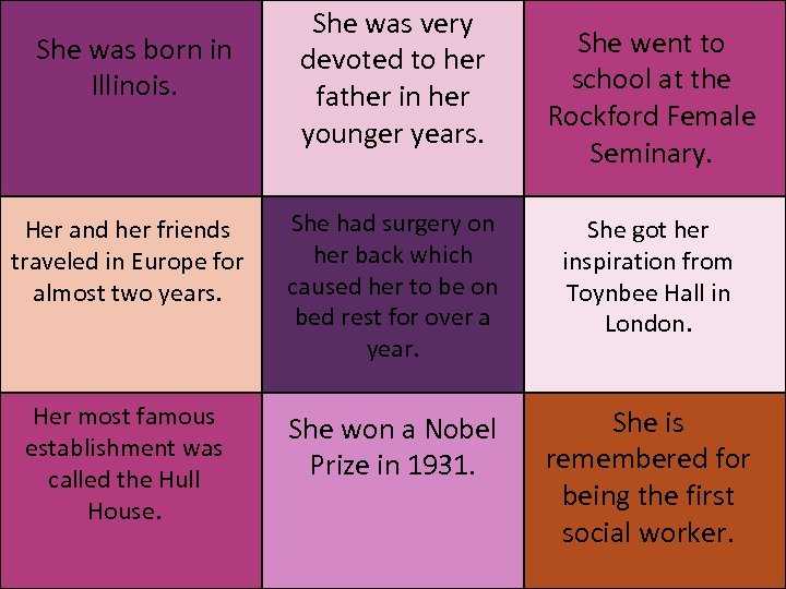 She was born in Illinois. She was very devoted to her father in her