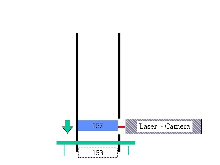 157 153 Laser - Camera 