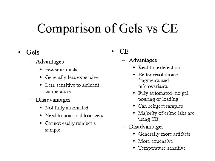 Comparison of Gels vs CE • CE • Gels – Advantages • Fewer artifacts
