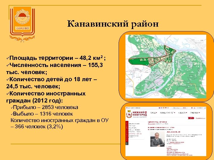 Карта канавинского района