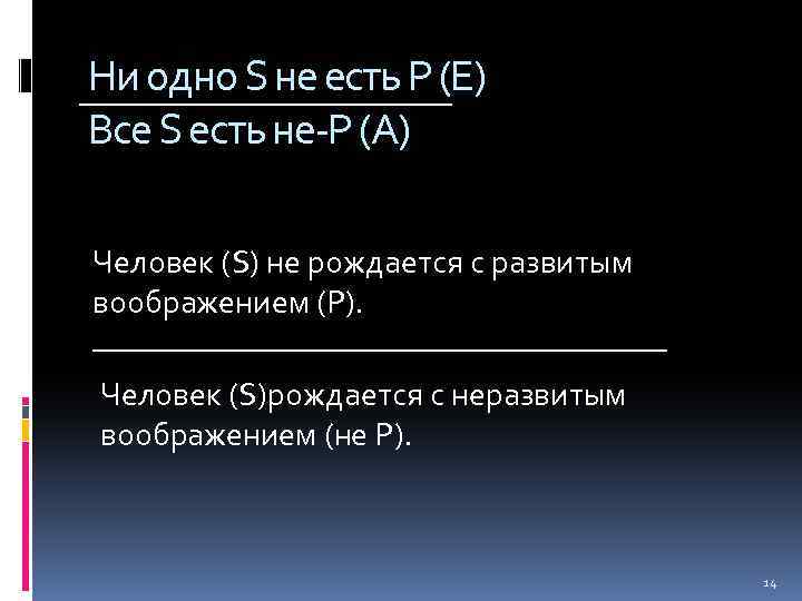 Ни одно S не есть Р (Е) Все S есть не-Р (А) Человек (S)