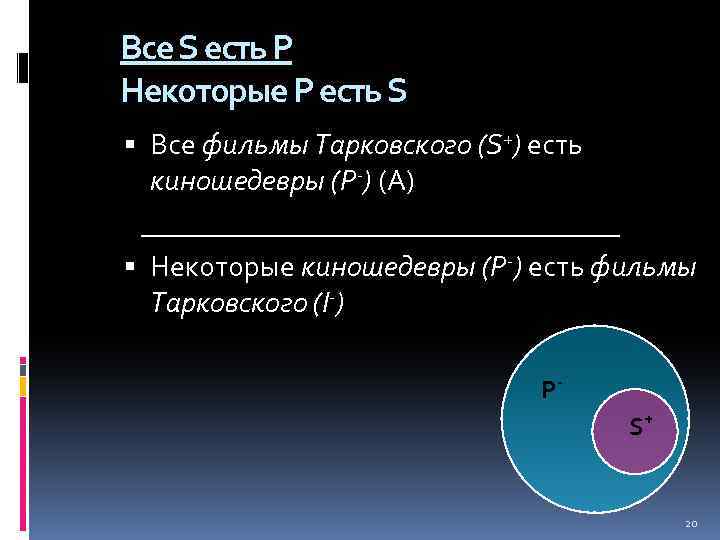 Все S есть Р Некоторые Р есть S Все фильмы Тарковского (S+) есть киношедевры