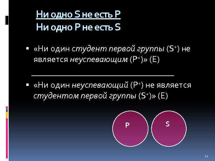 Ни одно S не есть Р Ни одно Р не есть S «Ни один