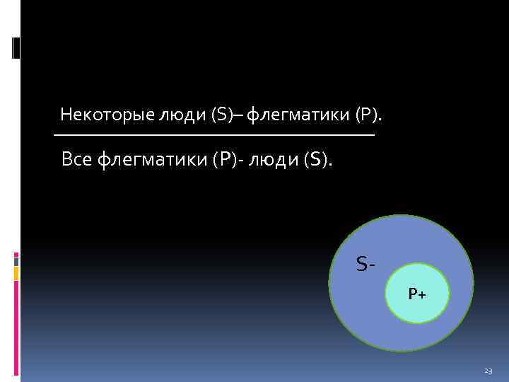 Некоторые люди (S)– флегматики (P). Все флегматики (P)- люди (S). SP+ 23 