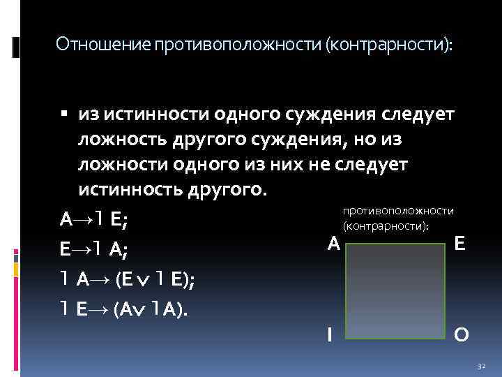 Отношение противоположности (контрарности): из истинности одного суждения следует ложность другого суждения, но из ложности