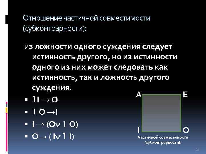 Отношение частичной совместимости (субконтрарности): из ложности одного суждения следует истинность другого, но из истинности