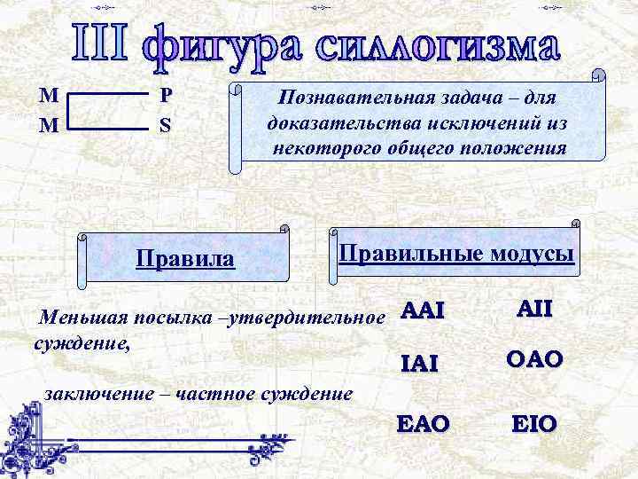 М М Р S Правила Познавательная задача – для доказательства исключений из некоторого общего