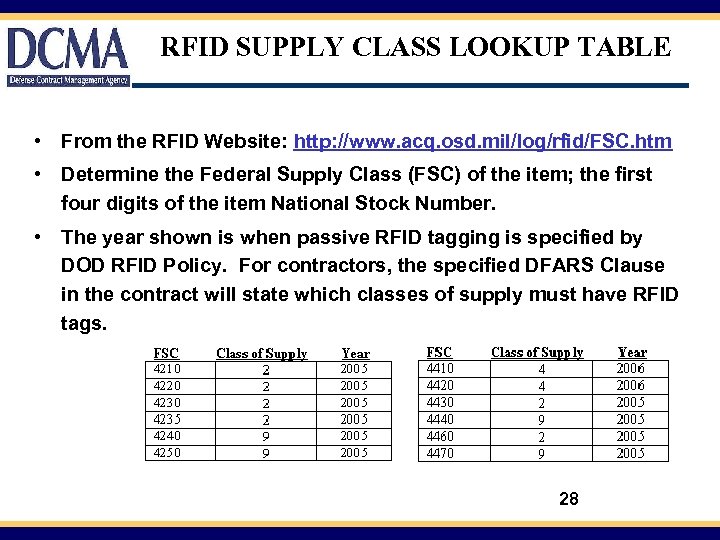 RFID SUPPLY CLASS LOOKUP TABLE • From the RFID Website: http: //www. acq. osd.