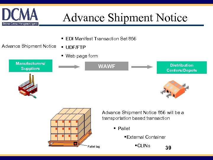 Advance Shipment Notice § EDI Manifest Transaction Set 856 Advance Shipment Notice § UDF/FTP