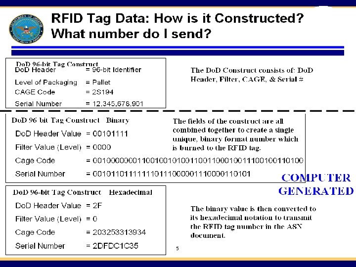 HEX loaded into WAWF 40 