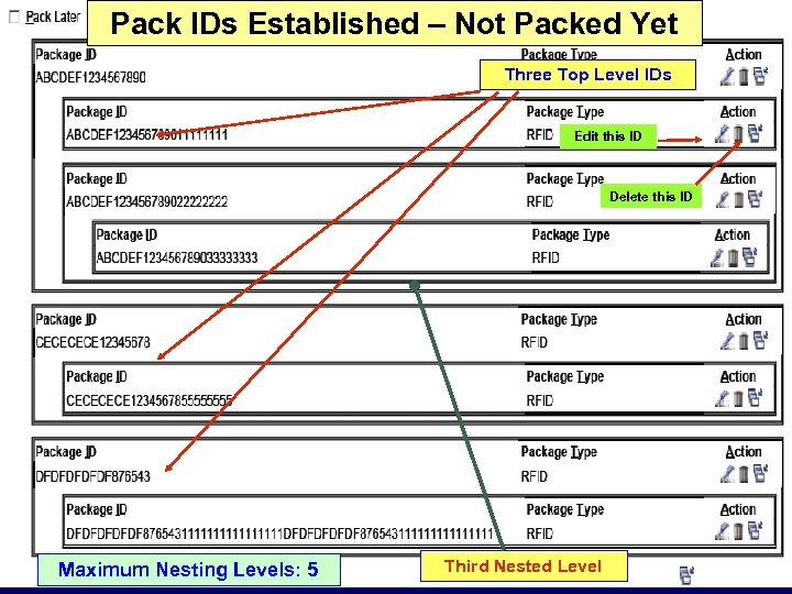 Pack IDs Established – Not Packed Yet Three Top Level IDs Edit this ID