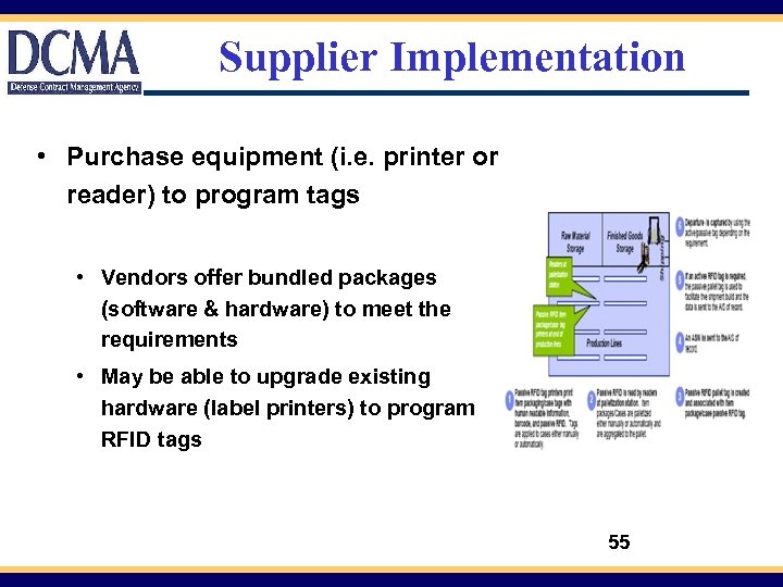 Supplier Implementation • Purchase equipment (i. e. printer or reader) to program tags •