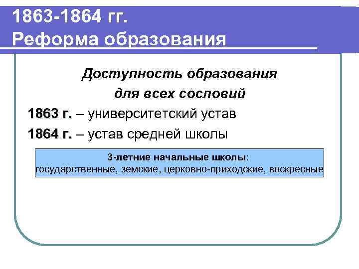 1863 -1864 гг. Реформа образования Доступность образования для всех сословий 1863 г. – университетский