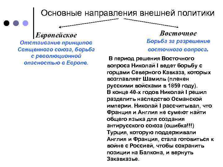 Направления внешней политики определяются. Основные направления внешней политики Николая i. Борьба с революционной опасностью в Европе. Европейское направление Николая 1. Борьба с революционной опасностью в Европе Николай 1.