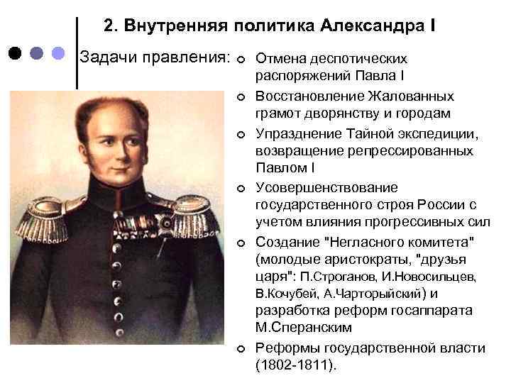 Александр 1 егэ история презентация