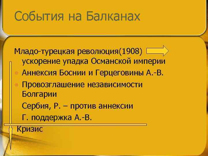 События на Балканах Младо-турецкая революция(1908) ускорение упадка Османской империи l Аннексия Боснии и Герцеговины
